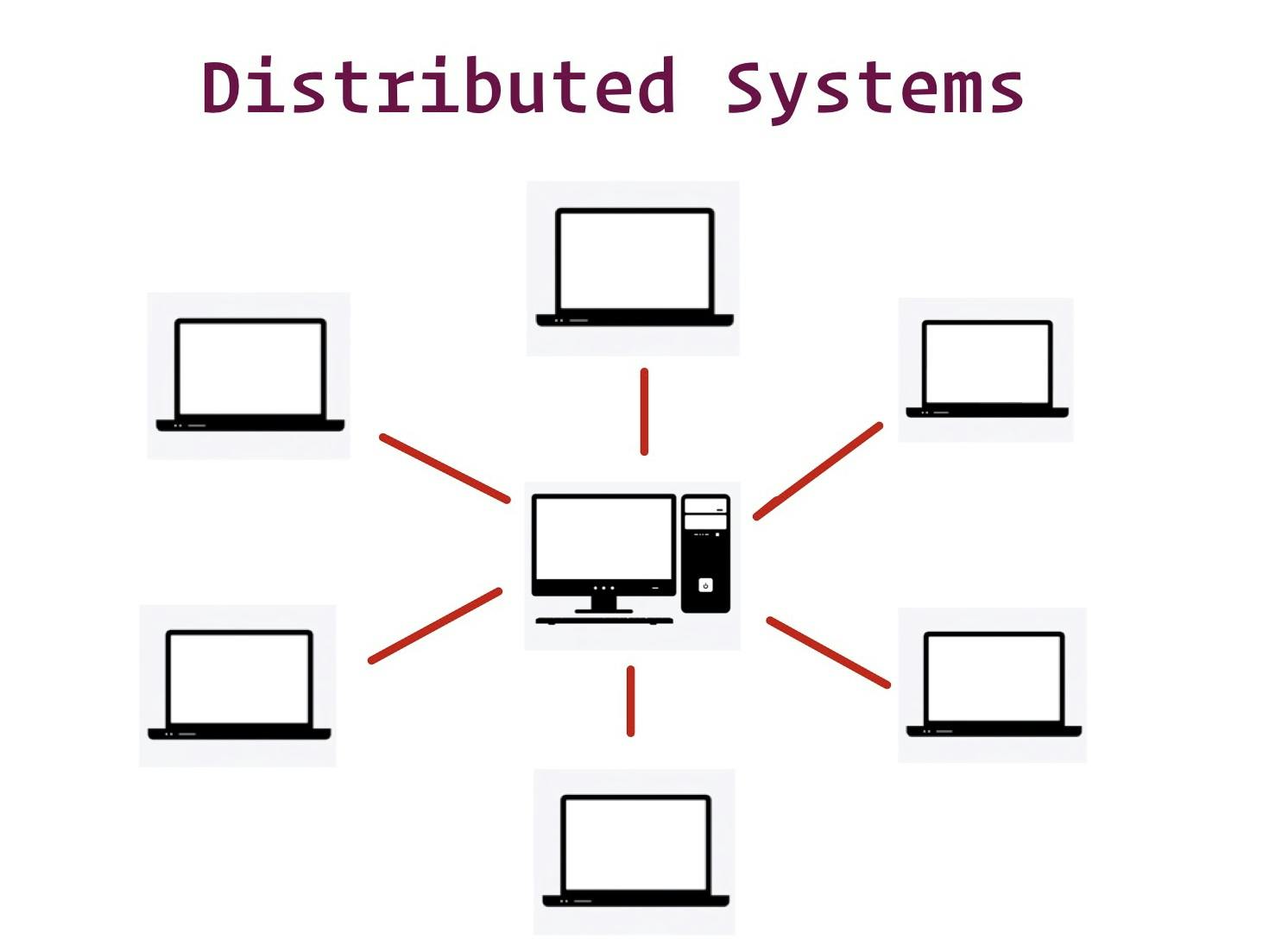 hero of "Distributed Systems: Key Concepts and Challenges"